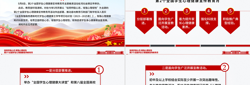 2025培育积极心态增强心理韧性PPT第2个全国学生心理健康宣传教育月课件