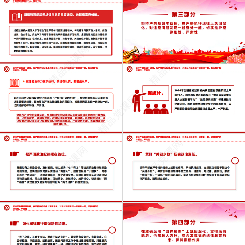 精品全面加强党的纪律建设PPT纪检监察党课下载