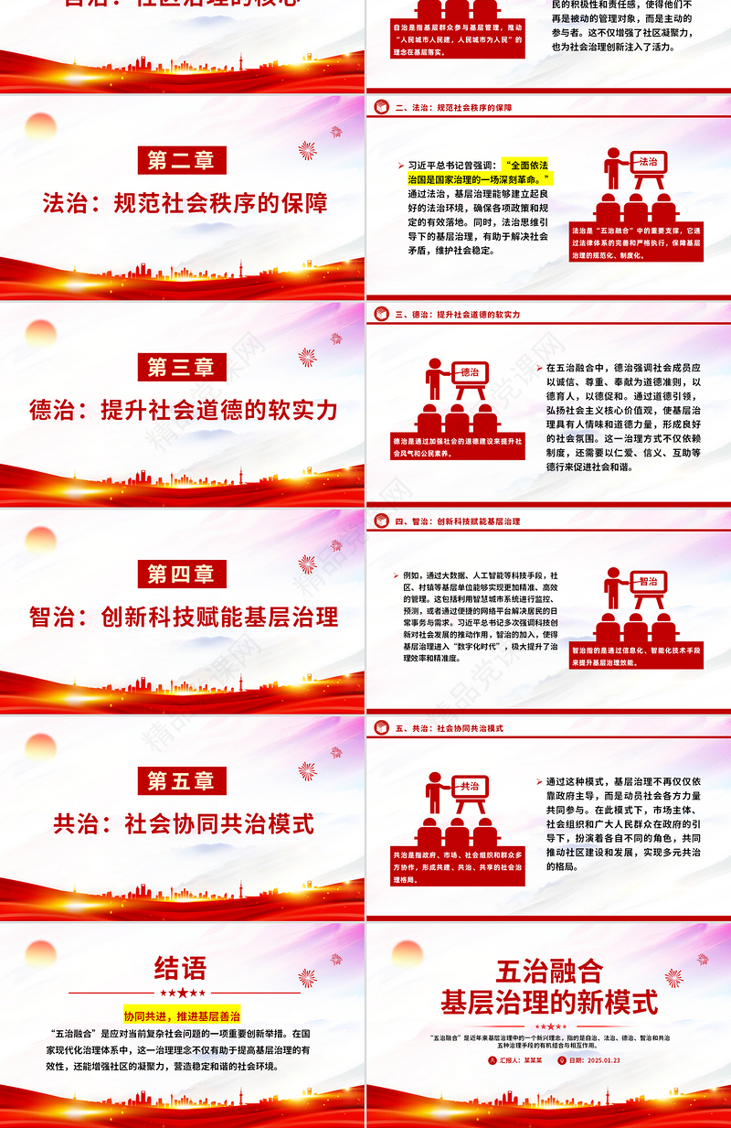 精美简洁五治融合基层治理的新模式PPT课件