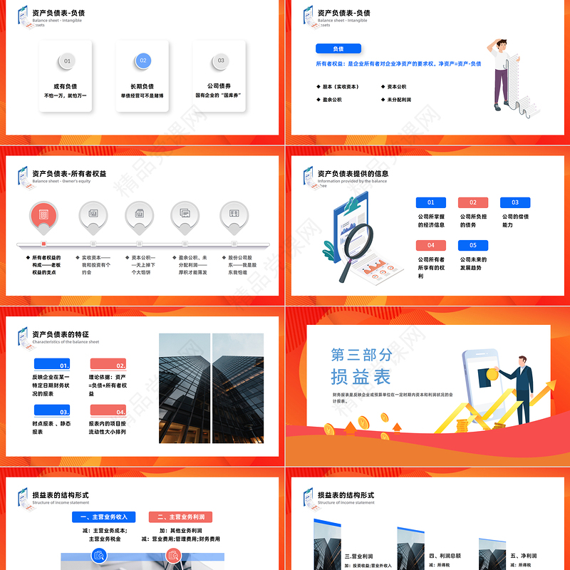 财务报表解读培训PPT简洁风企业财务分析财务报表知识培训模板课件