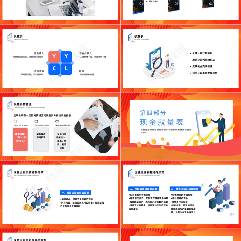 财务报表解读培训PPT简洁风企业财务分析财务报表知识培训模板课件