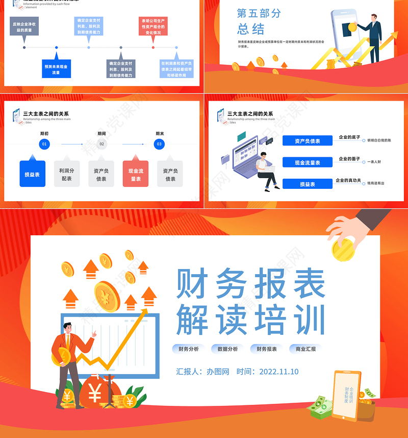 财务报表解读培训PPT简洁风企业财务分析财务报表知识培训模板课件
