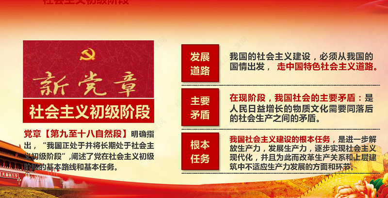 详细解读学习党的章程十九大新党章PPT