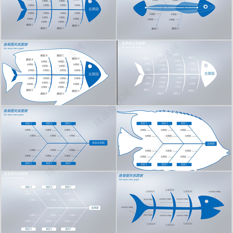 鱼骨图PPT品管圈QC图表PPT模板