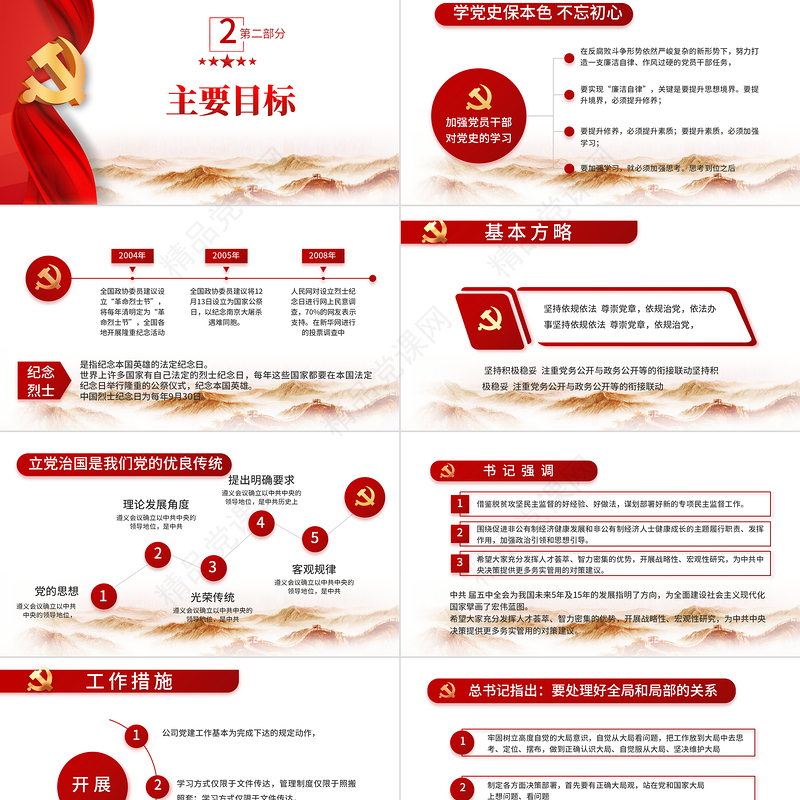 党员主题党日PPT党政风党建党支部主题党日微党课课件模板