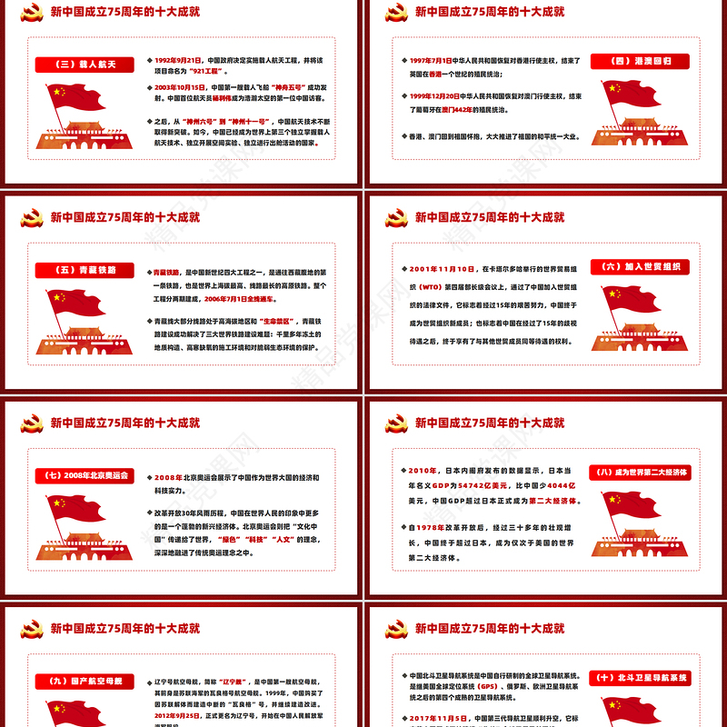 党政风2024庆祝建国75周年喜迎国庆PPT下载