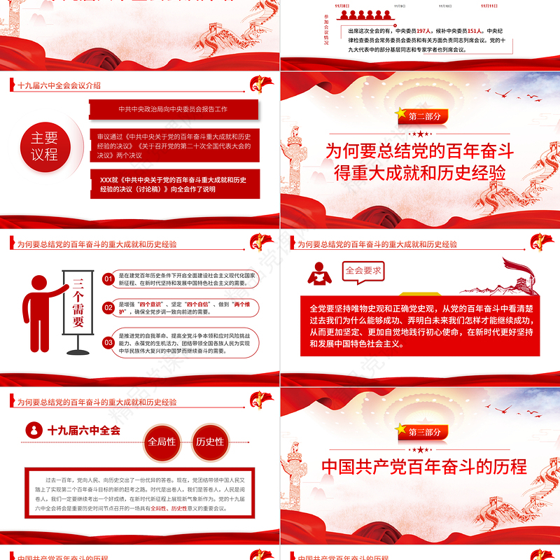 六中全会PPT党政风简约风深入解读十九届六中全会会议精神及其公报全文内容党员学习党课课件