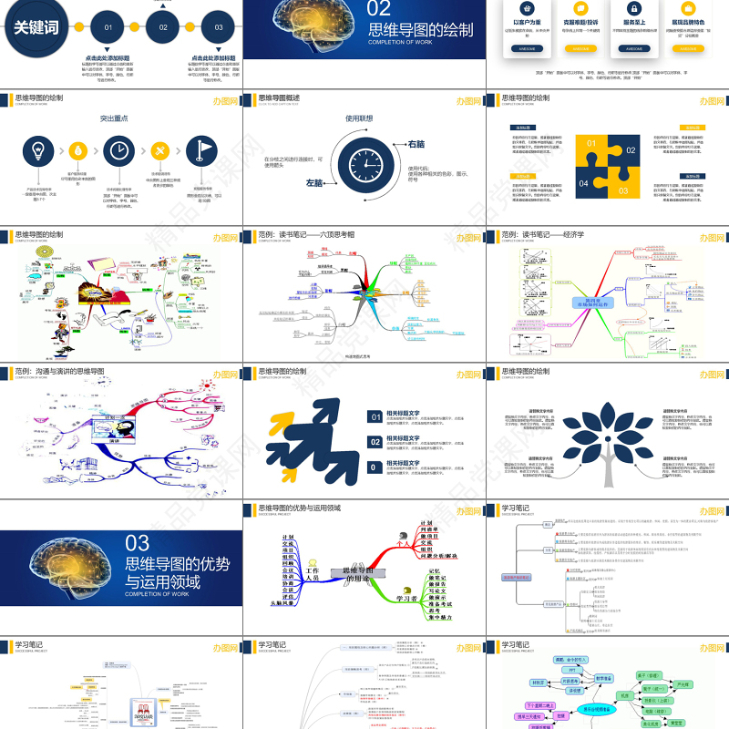思维导图培训ppt模板思维导图学习ppt