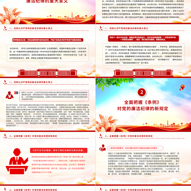 2024六大纪律党课之严守廉洁纪律永葆清正廉洁本色主题党课课件PPT课件下载