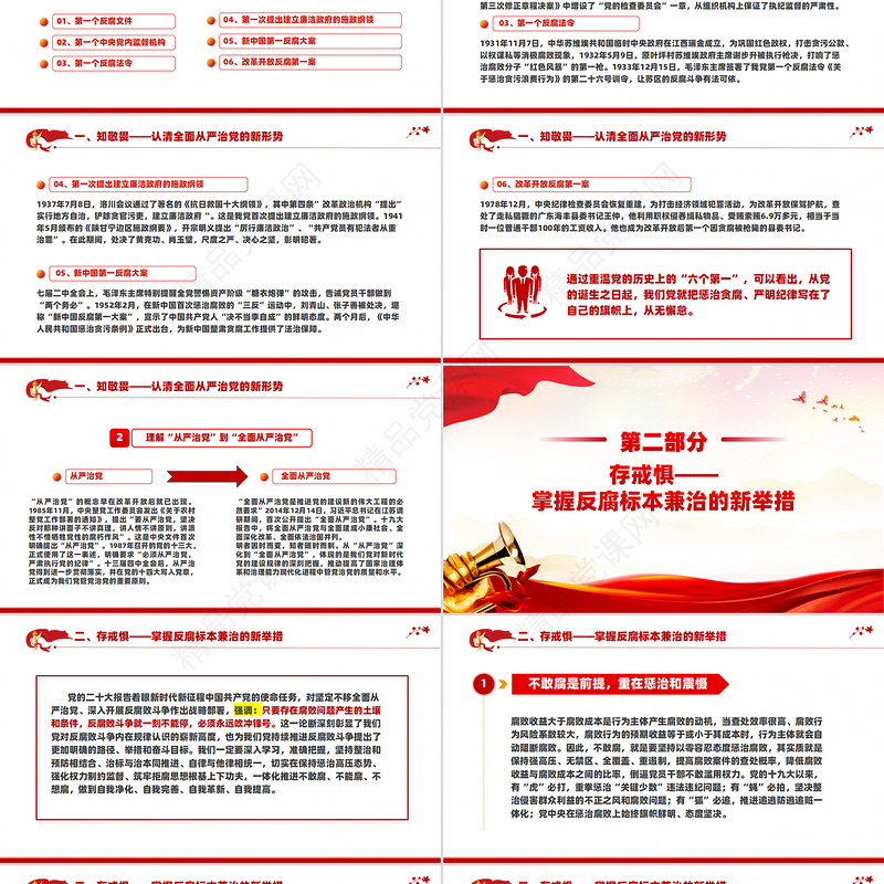 知敬畏守底线党风廉政建设PPT精美简洁2025开年第一课党课课件