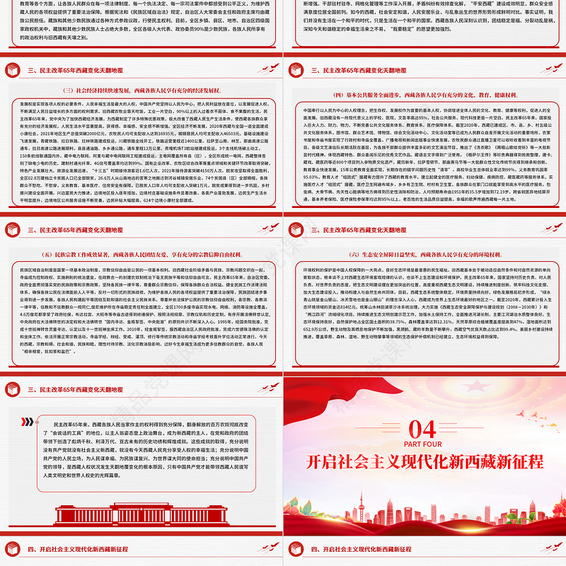 西藏百万农奴解放65周年纪念日PPT简洁党政风西藏3月主题党日课件下载