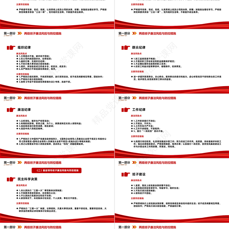 强化廉洁风险防控助推清廉国企建设PPT精美简洁213个廉洁风险点及防控措施宣传课件