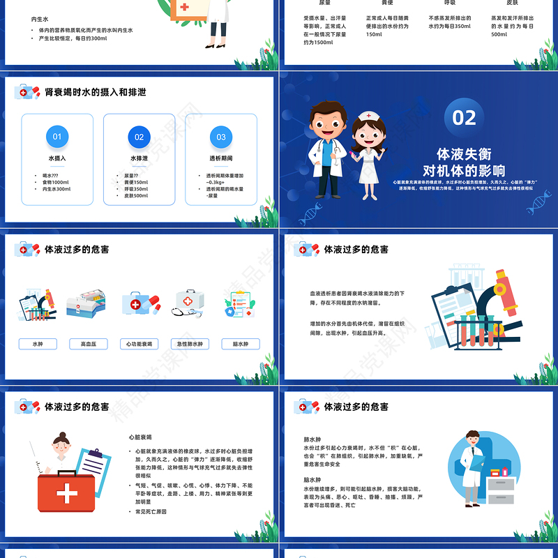 2024血液透析患者水分控制的管理PPT蓝色插画风透析患者控水宣教课件下载