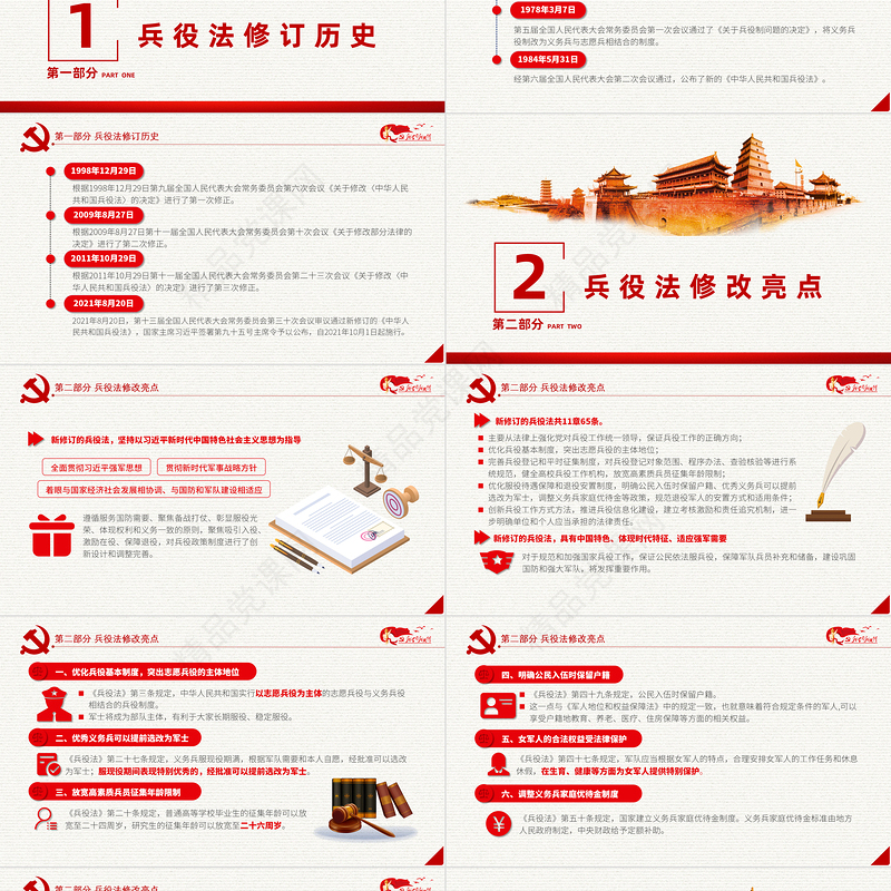 2021中华人民共和国兵役法PPT最新修订版规范和加强国家兵役工作部队征兵宣传党课课件