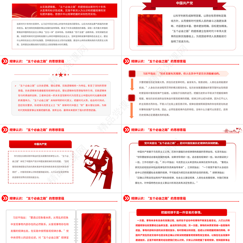 2023“五个必由之路”的思想意蕴与辩证关系论析PPT精品风党员干部学习教育专题党课课件