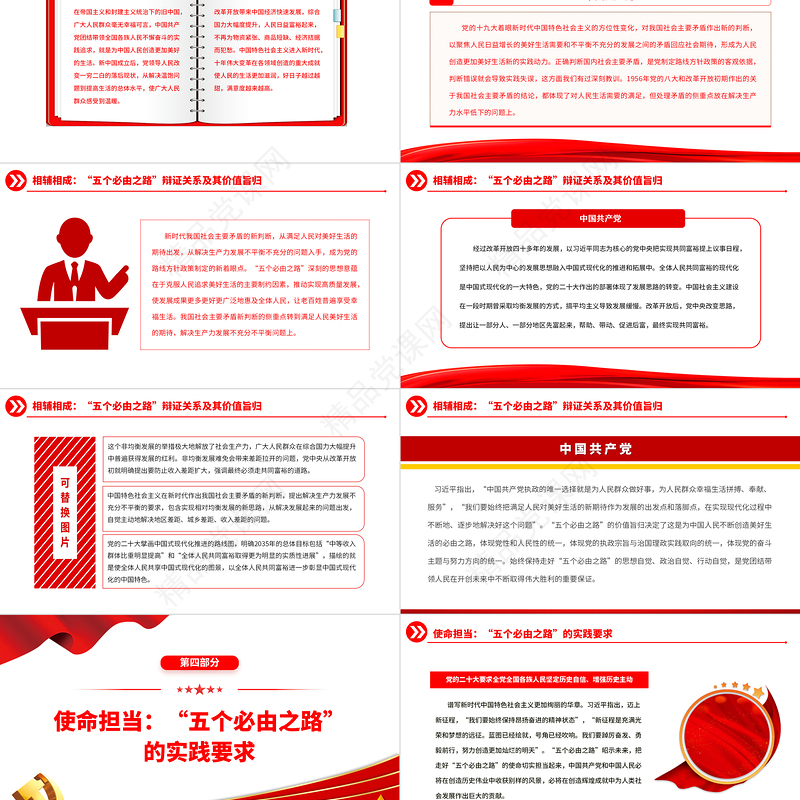 2023“五个必由之路”的思想意蕴与辩证关系论析PPT精品风党员干部学习教育专题党课课件