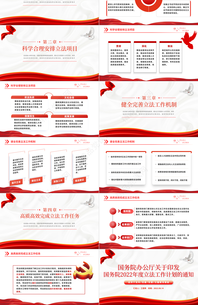 红色党政风关于印发国务院2022年度立法工作计划的通知PPT专题党课课件模板