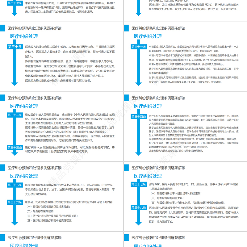 医疗纠纷预防和处理条例PPT清新医疗风医学医疗通用PPT模板