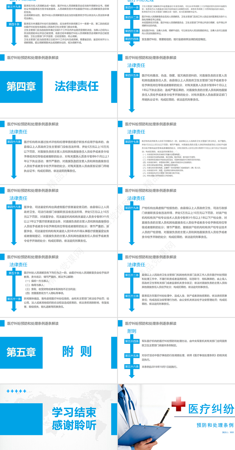 医疗纠纷预防和处理条例PPT清新医疗风医学医疗通用PPT模板