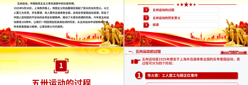红色大气纪念五卅运动爆发100周年PPT赓续红色血脉汲取奋进力量班会课件