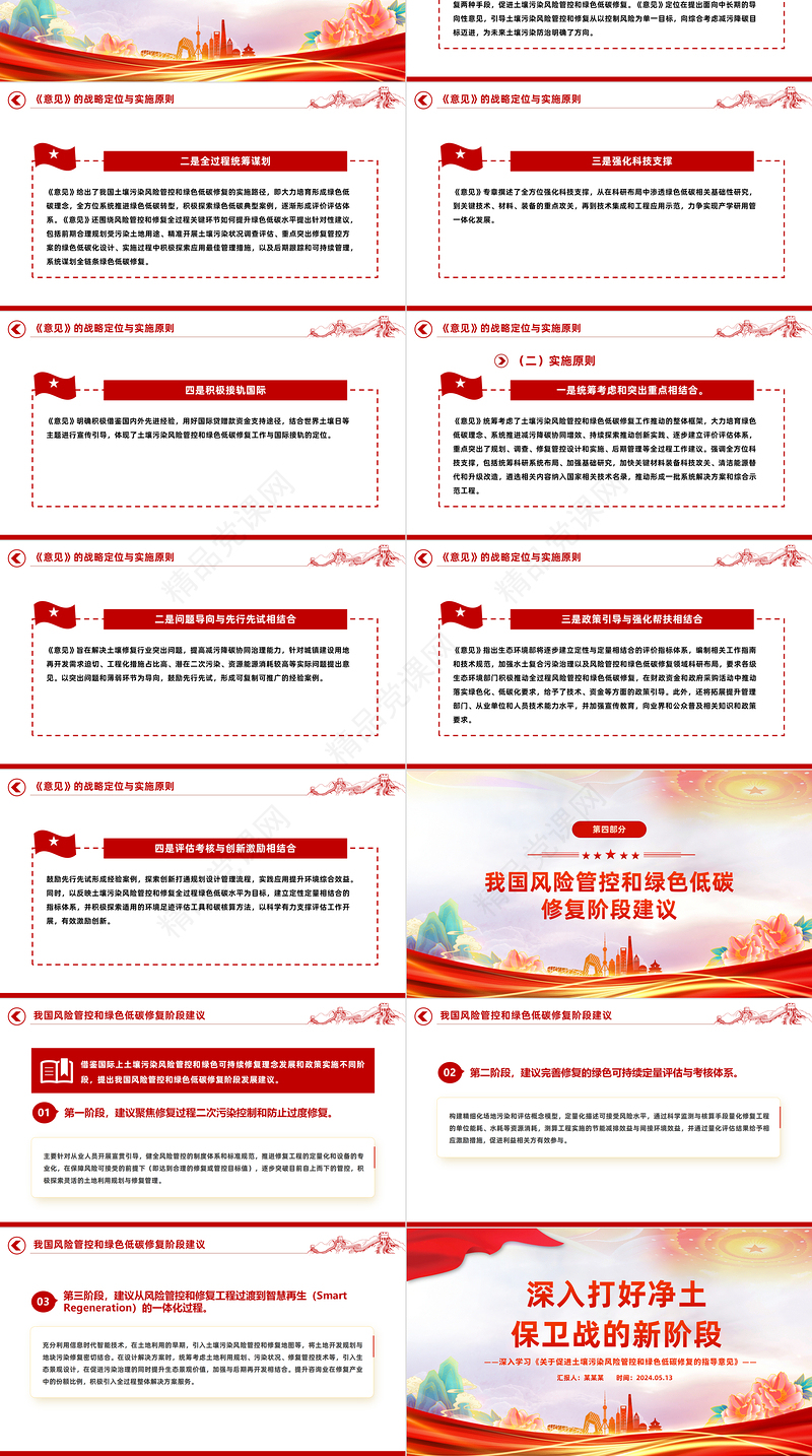 深入学习《关于促进土壤污染风险管控和绿色低碳修复的指导意见》PPT课件