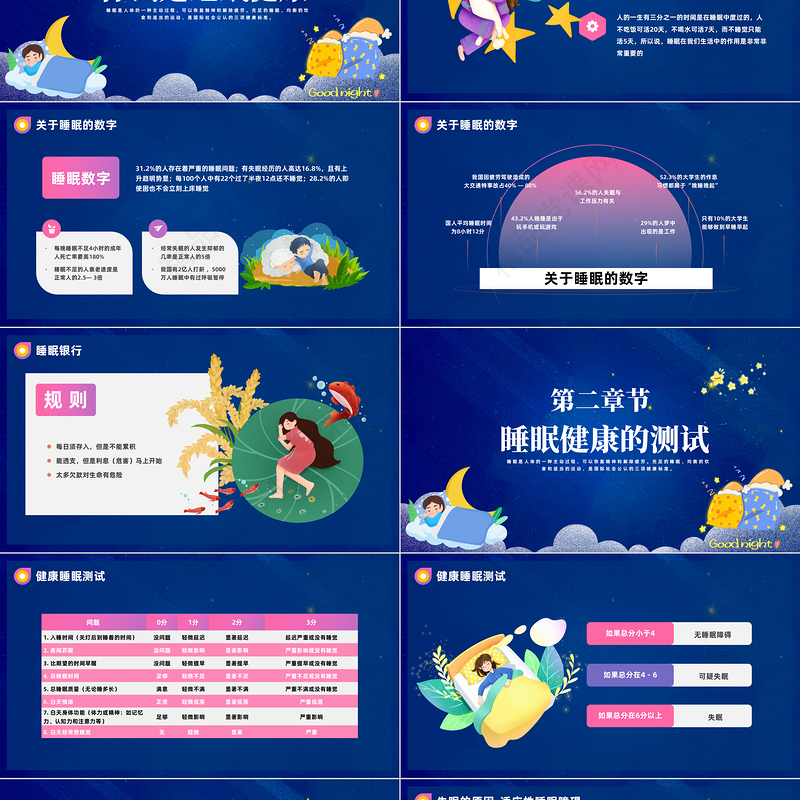 2024关爱健康从睡眠开始PPT精美卡通世界睡眠日睡眠健康知识讲座模板课件