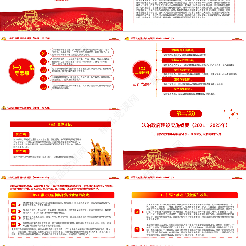-2025年法治政府建设实施纲要PPT解读实施纲要专题党课课件下载