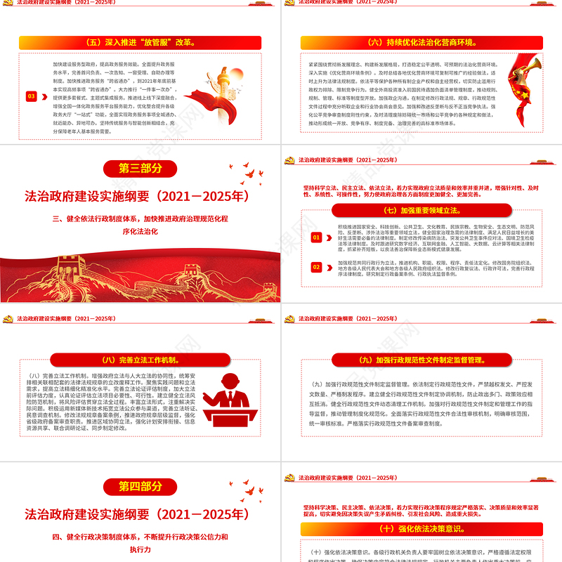 -2025年法治政府建设实施纲要PPT解读实施纲要专题党课课件下载