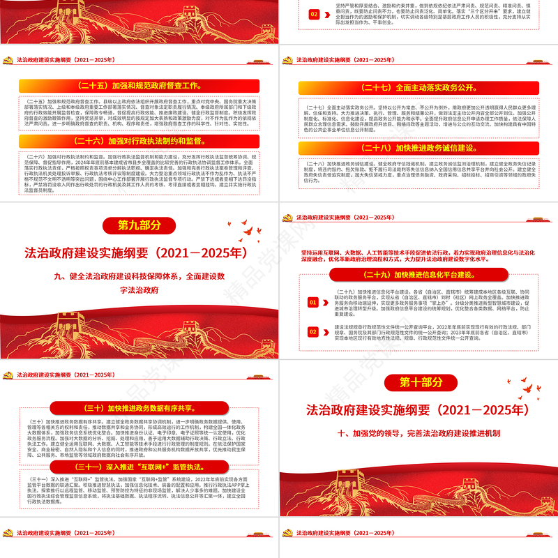 -2025年法治政府建设实施纲要PPT解读实施纲要专题党课课件下载