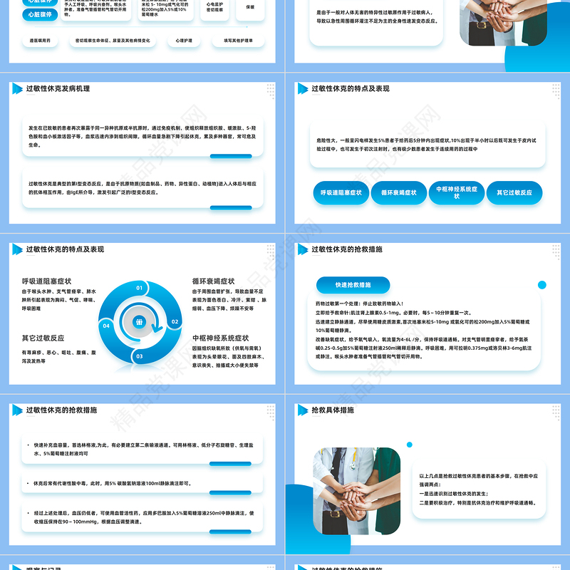 2024危重患者抢救流程与护理PPT简约风危重患者抢救流程培训课件下载