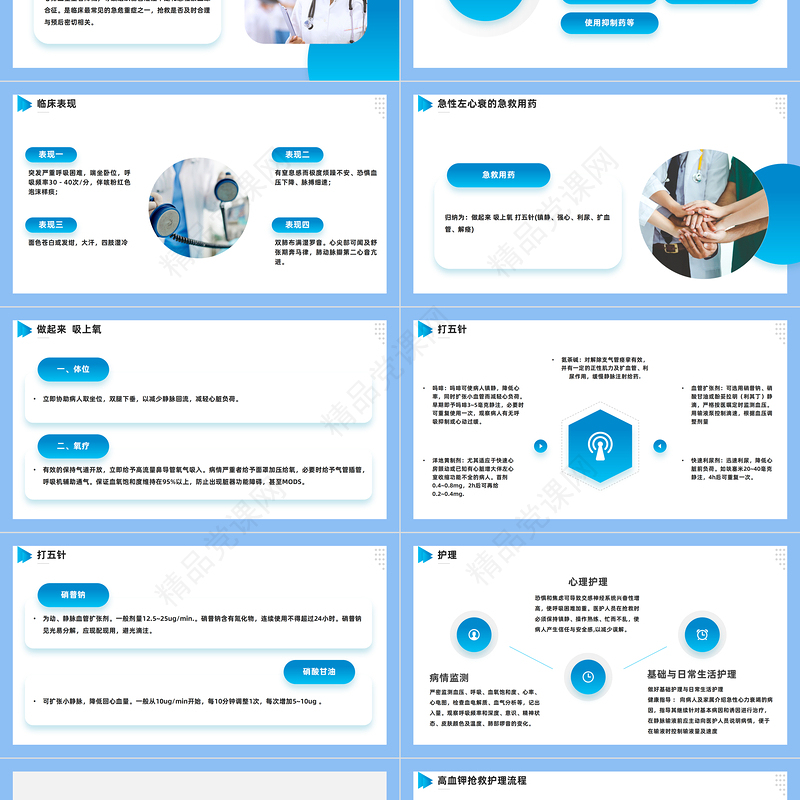 2024危重患者抢救流程与护理PPT简约风危重患者抢救流程培训课件下载