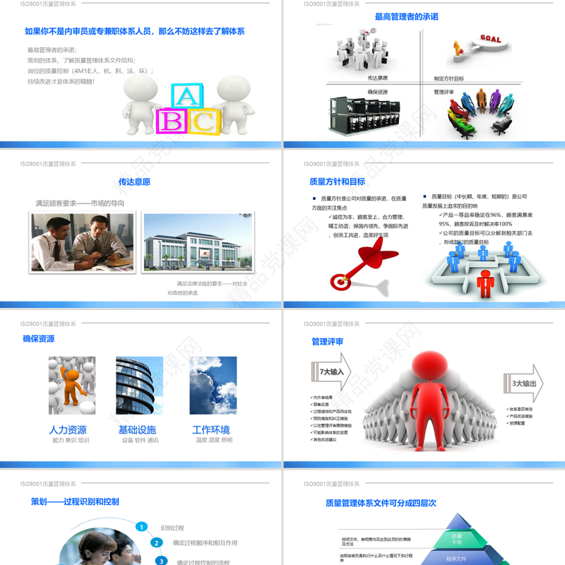 ISO9001质量管理体系培训PPT