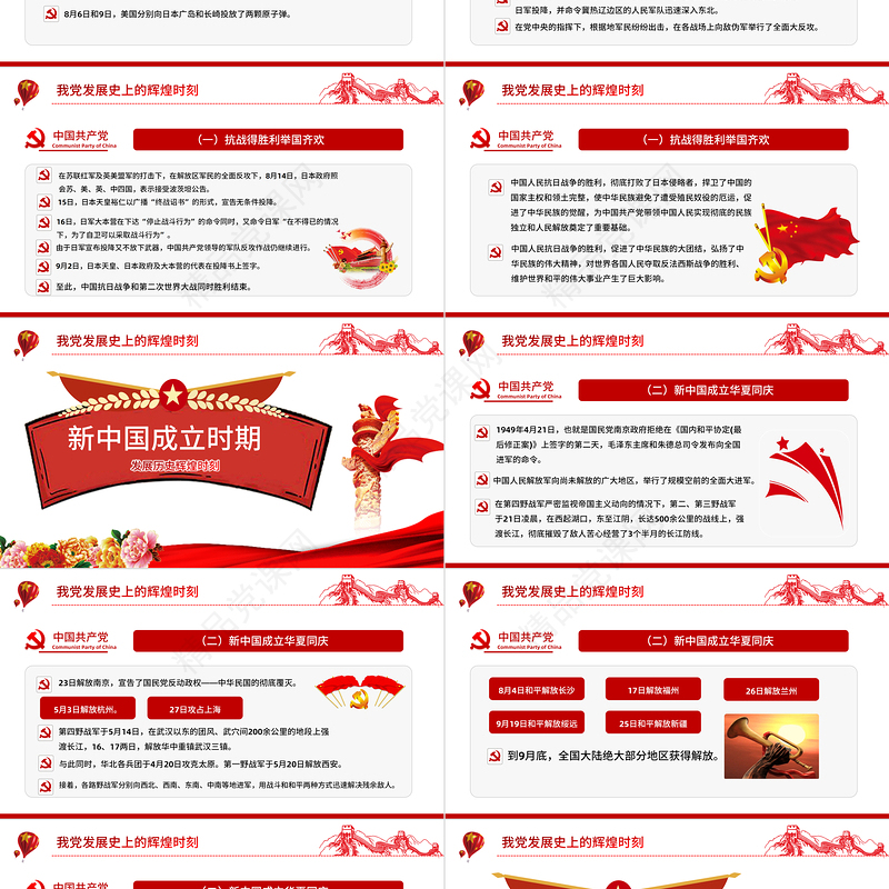 1921-2024中国共产党光辉历程PPT红色党建风建党103周年党史学习教育党课PPT模板