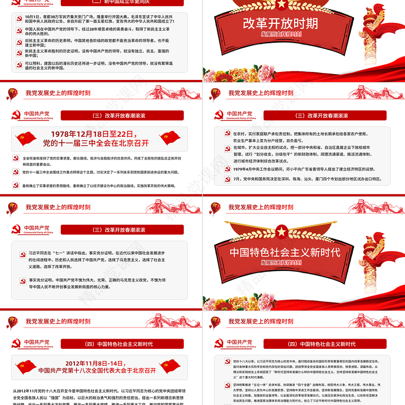 1921-2024中国共产党光辉历程PPT红色党建风建党103周年党史学习教育党课PPT模板