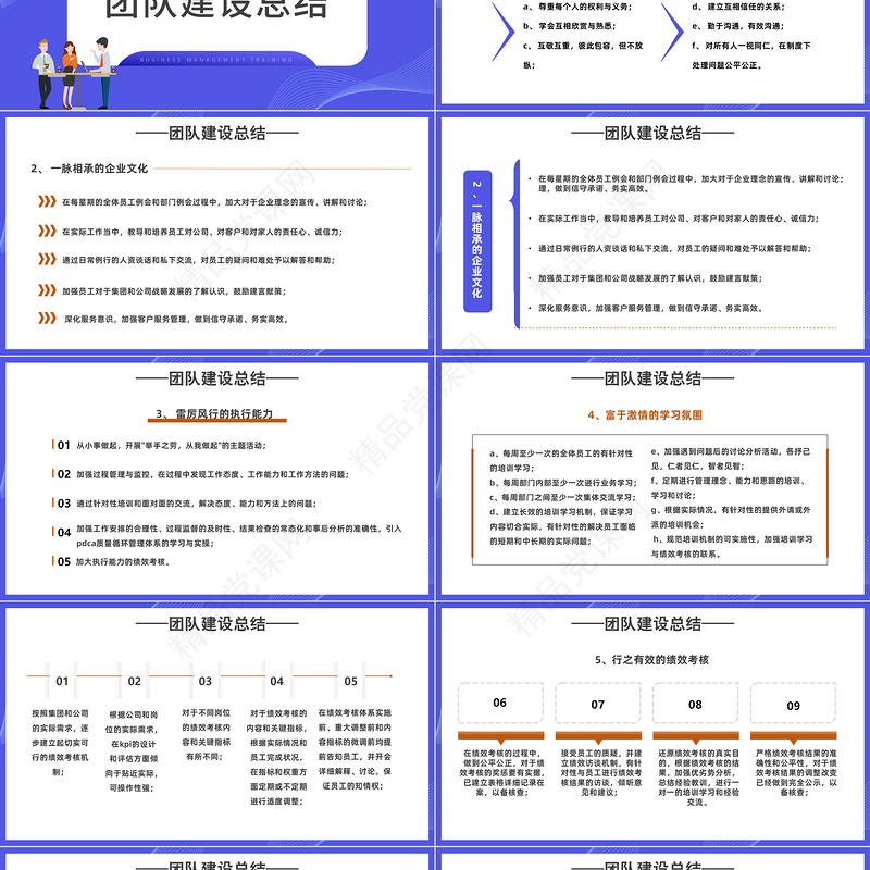 2024团队建设总结汇报PPT简约风企业团队建设培训课件下载