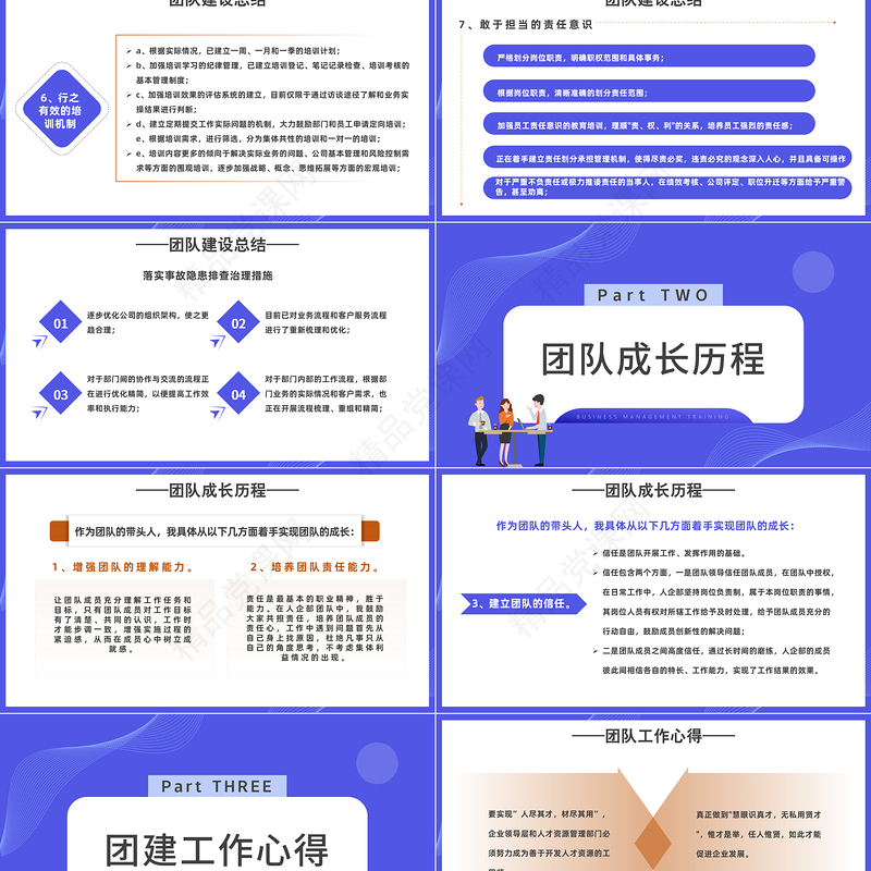 2024团队建设总结汇报PPT简约风企业团队建设培训课件下载