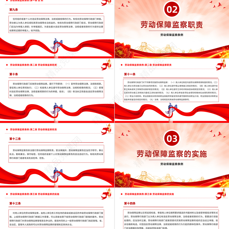 2024《劳动保障监察条例》全文PPT党政风国家法律法规模板课件