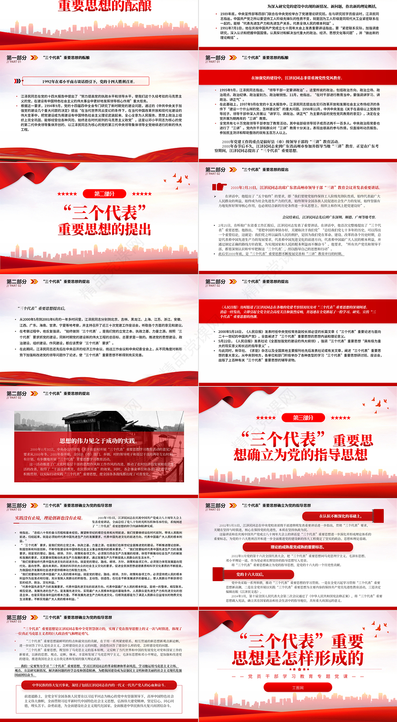 2022“三个代表”重要思想是怎样形成的PPT大气精美党员干部学习教育专题党课