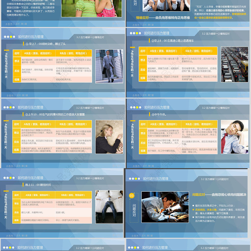 心理压力管理动态培训PPT课件