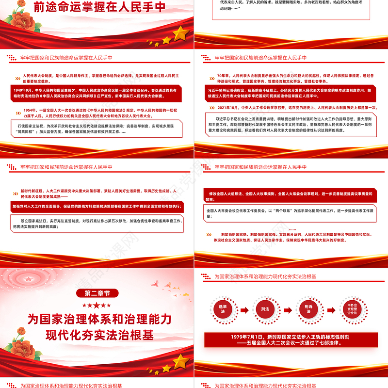2024全国两会专题PPT大气精美坚持和完善人民代表大会制度述评微党课下载