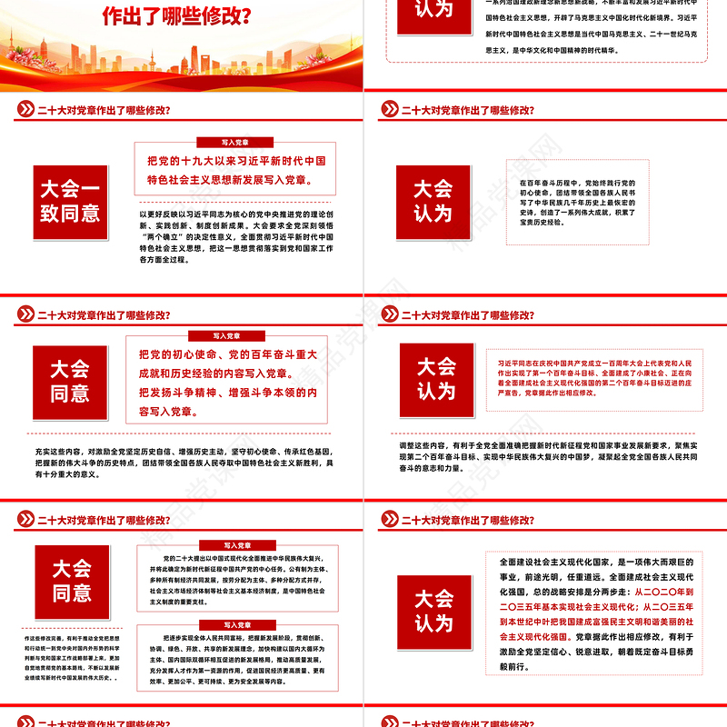 哪些新内容写入了党章PPT红色简洁风关于《中国共产党党章（修正案）的决议专题党课模板