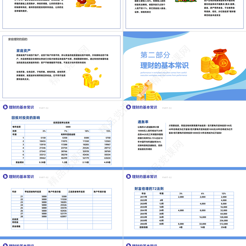 2024家庭资产合理配置PPT精美卡通如何对家庭资产进行合理的科学配置课件下载