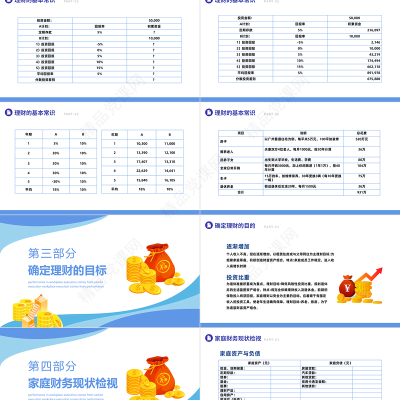 2024家庭资产合理配置PPT精美卡通如何对家庭资产进行合理的科学配置课件下载