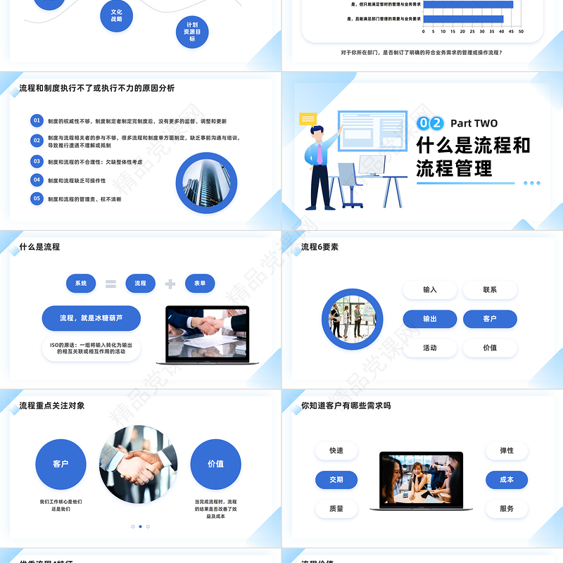 2024企业如何做好流程管理PPT简约商务风企业流程管理培训课件下载