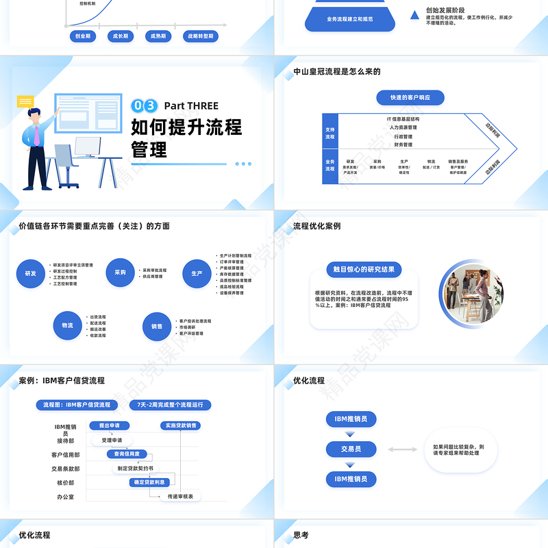 2024企业如何做好流程管理PPT简约商务风企业流程管理培训课件下载