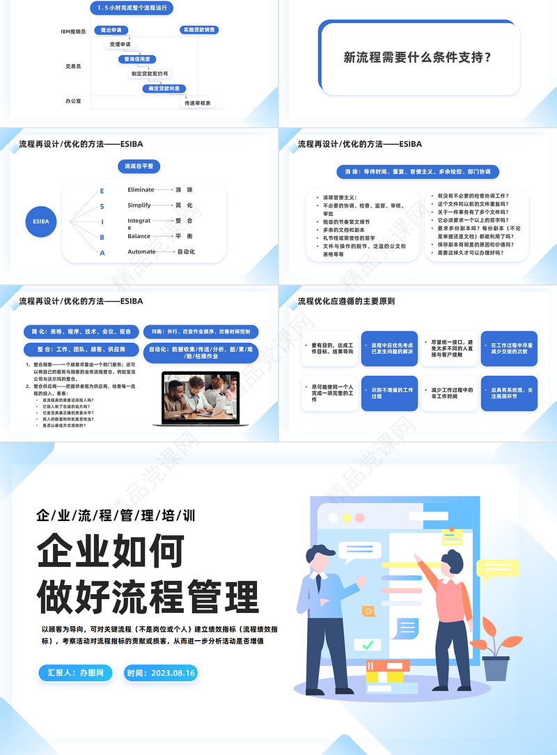 2024企业如何做好流程管理PPT简约商务风企业流程管理培训课件下载