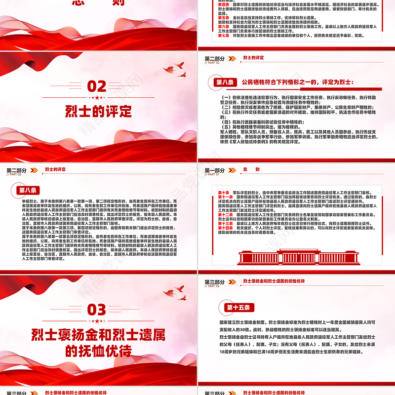 2024《烈士褒扬条例》PPT简洁大气法规条例党课