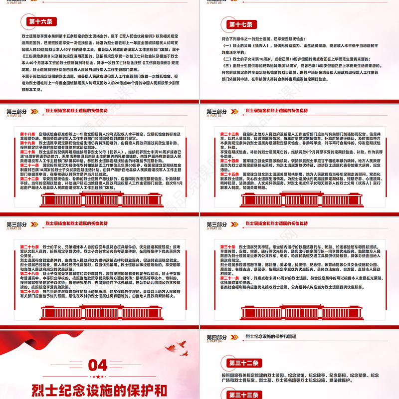 2024《烈士褒扬条例》PPT简洁大气法规条例党课