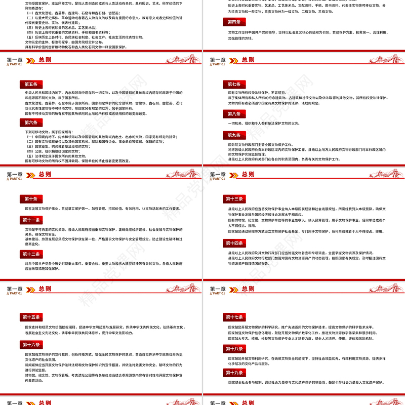 精美大气2025新修订《中华人民共和国文物保护法》PPT课件