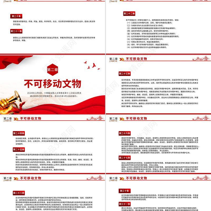 精美大气2025新修订《中华人民共和国文物保护法》PPT课件